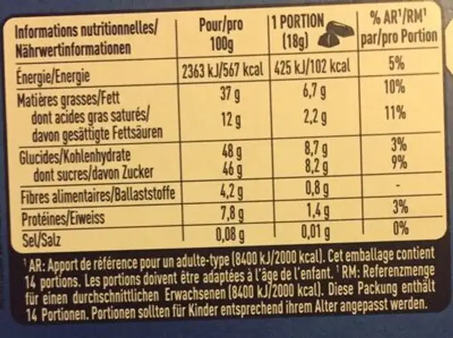 Of Switzerland Fémina nutrition facts table