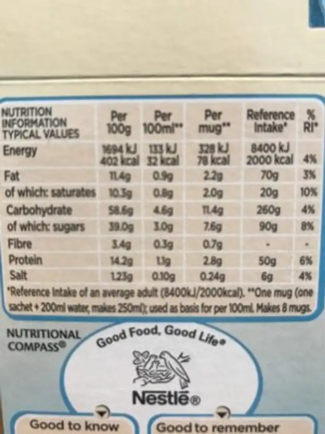 Latte nutrition facts table