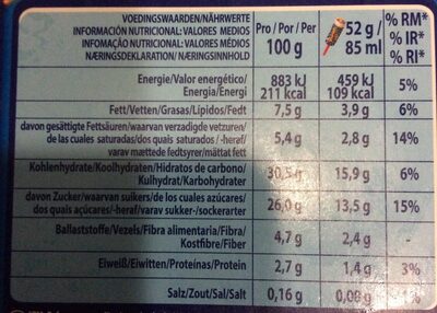 Smarties pop up helado de vainilla con grageas