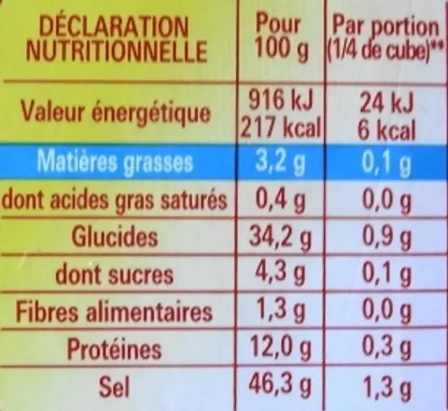 Bouillon KUB, Boeuf, dégraissé nutrition facts table