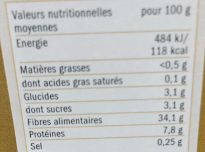 Gold Limited Edition nutrition facts table