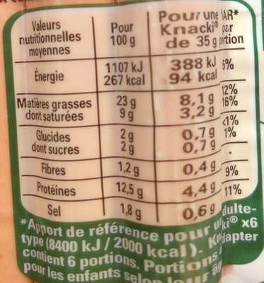 KNACKI Original saucisses pur porc nutrition facts table