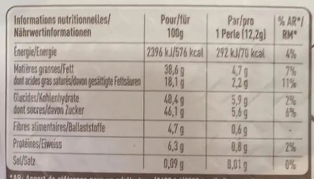 PERLE LAIT nutrition facts table