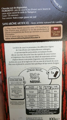 Recettes de l'Atelier N°4 Noir Epicé