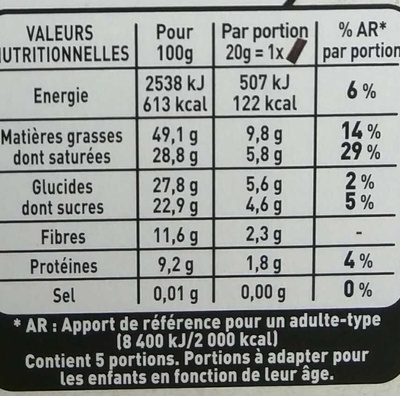 NESTLE L'ATELIER Chocolat noir 78% Floral nutrition facts table