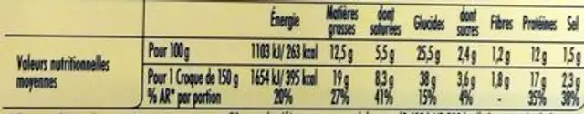 Tendre croc' - maxi jambon fromage nutrition facts table