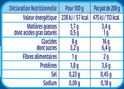 NESTLE P'TIT SOUPER Risotto Carottes Champignons-2x200g-Dès 12 mois nutrition facts table