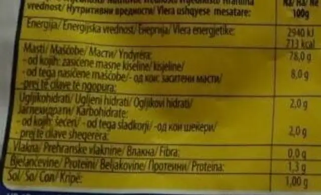 Mayonnaise Delicatess nutrition facts table