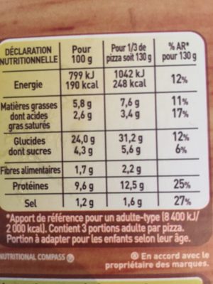 Pizza bolognaise ingredients label