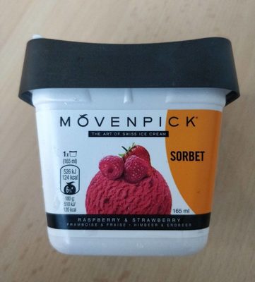 Sorbet - Raspberry & Strawberry