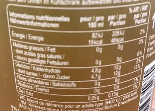 Nestea Lime & Mint nutrition facts table