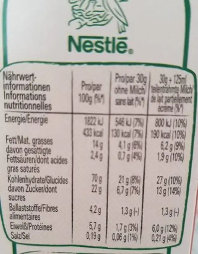 Cinis mini crazy crush nutrition facts table