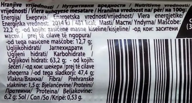 Lion blackwhite nutrition facts table