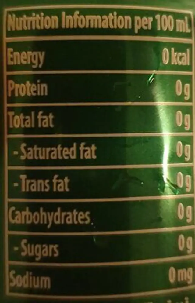Perrier citron nutrition facts table