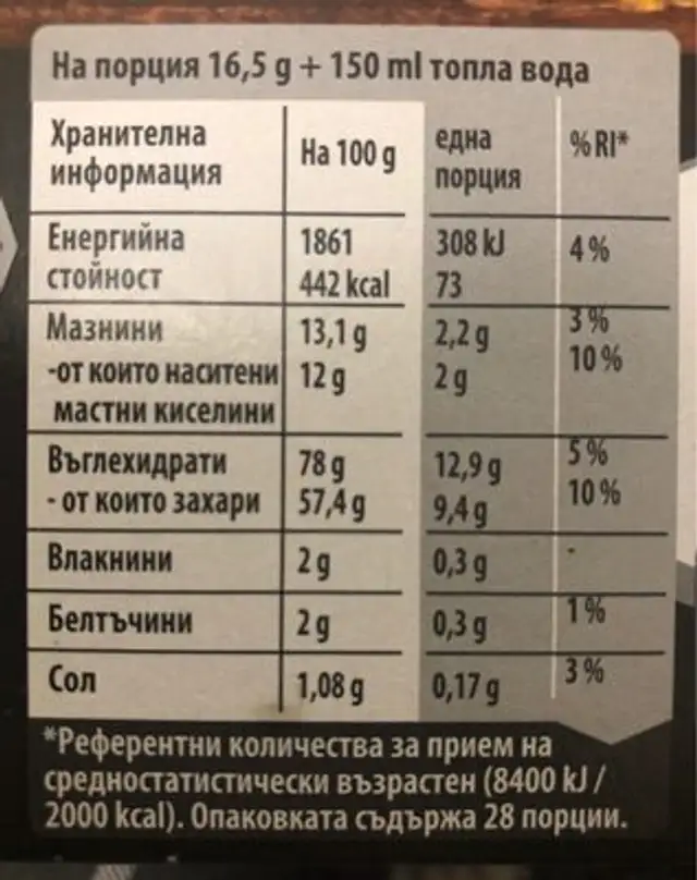 НЕС КАФЕ КУТИЯ 3 В 1 28БР. nutrition facts table