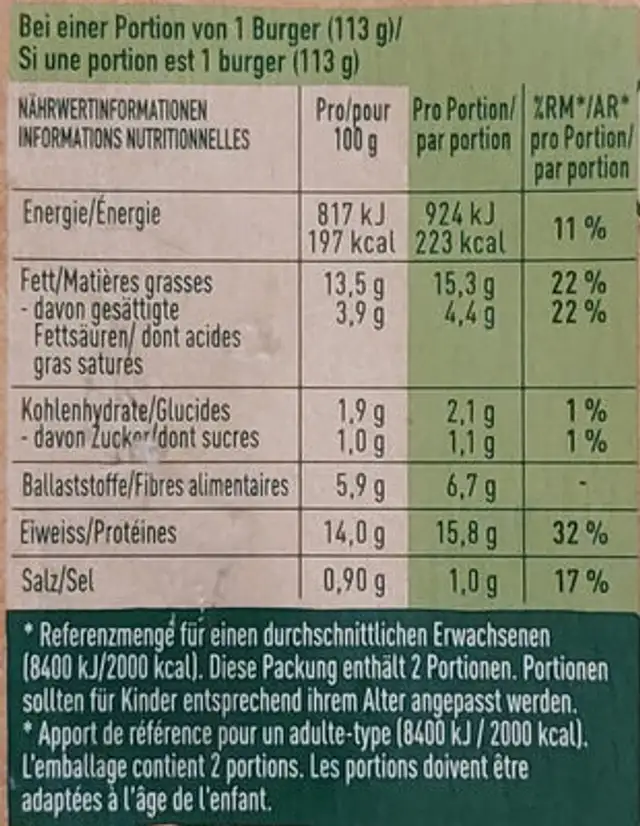 Sensational Burger nutrition facts table
