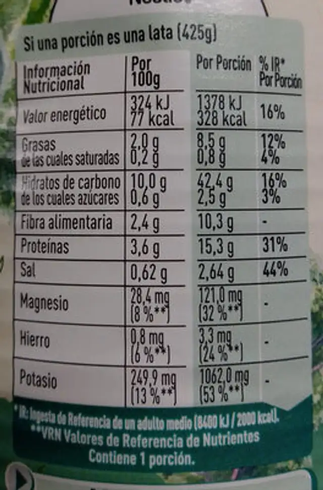Garbanzos y kale nutrition facts table