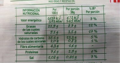 Hojaldre con semillas nutrition facts table