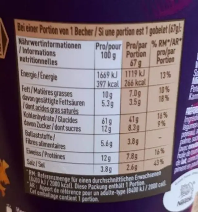 Quicklunch India nutrition facts table