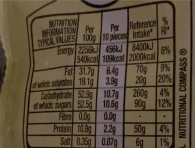 Milkybar white chocolate buttons nutrition facts table