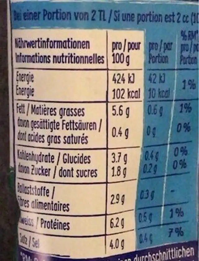 Senf mild Bio nutrition facts table