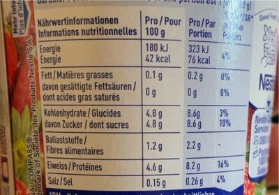 Hirz nutrition facts table