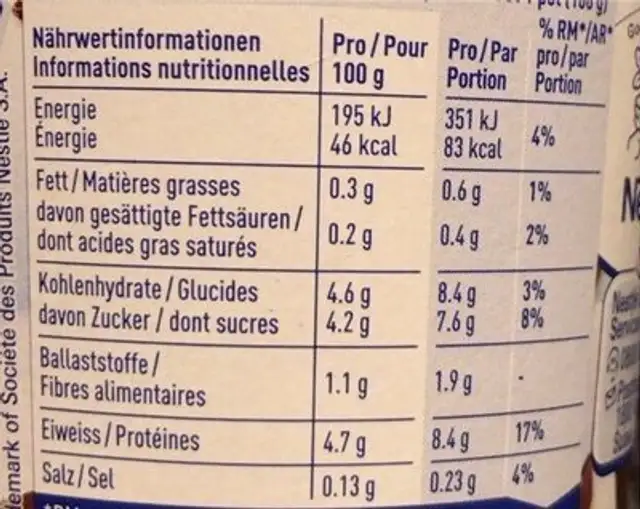 Yogurt Stracciatella nutrition facts table