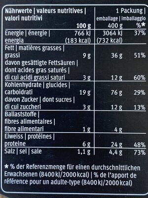 Chicken Satay with vegetable rice nutrition facts table