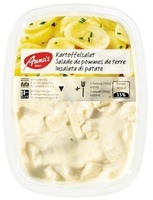 Anna's Salad of Potatoes