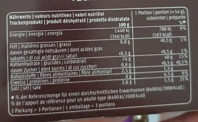 Wild Rice Mix nutrition facts table