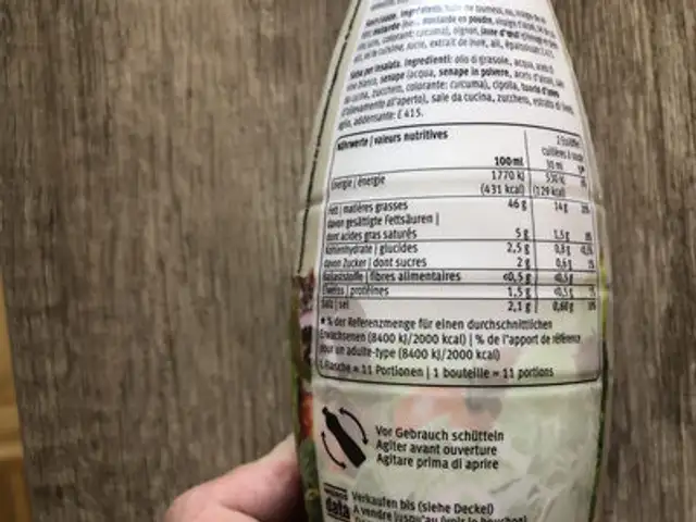 French Dressing nutrition facts table