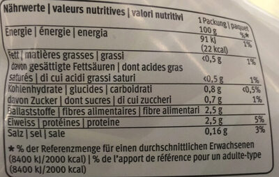 Salade d'épinards nutrition facts table