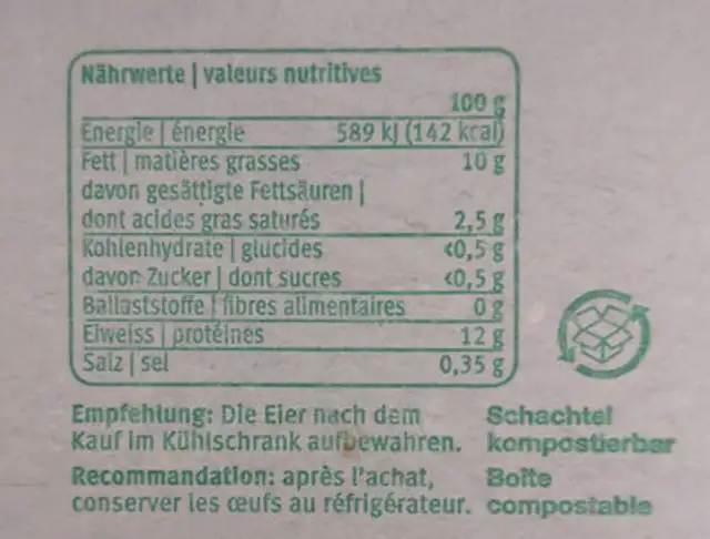 Schweizer Bio Eier nutrition facts table
