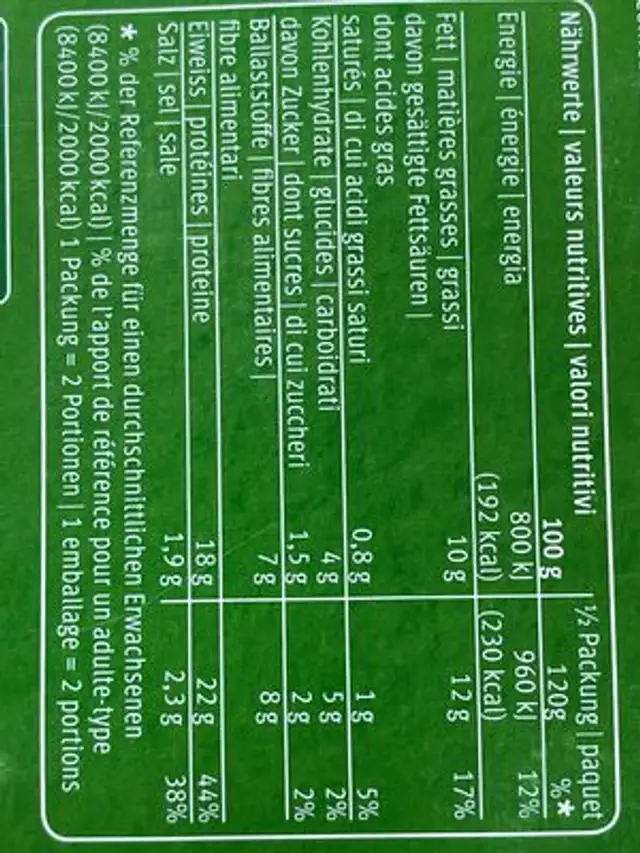 Vegans Cevapcici nutrition facts table