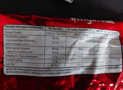 KitKat Mini Classic Schokoriegel 217 gr ingredients label