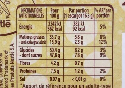 L’escargot nutrition facts table