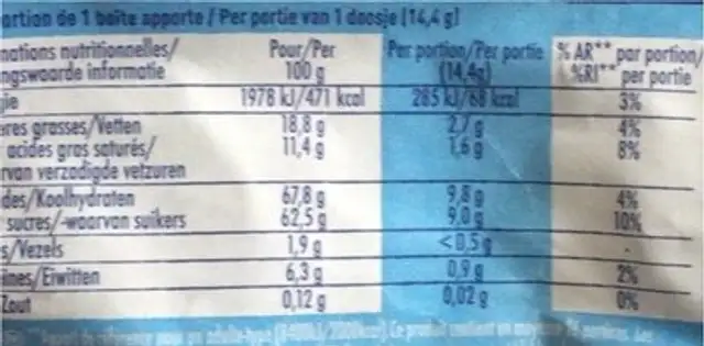 SMARTIES MINI sachet 375g nutrition facts table