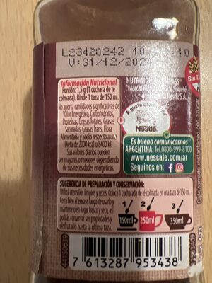 cafe nutrition facts table