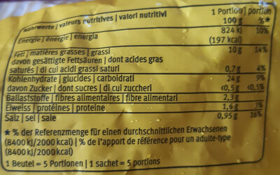 Rösti fries / Pommes Friets nutrition facts table