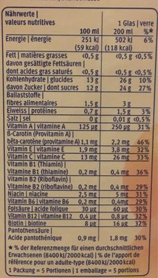 100% fruit juice - Multivitamin 13 fruits nutrition facts table