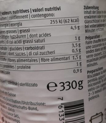 Velouté de bolet nutrition facts table