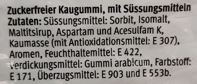 Chewing gum Menthol ingredients label