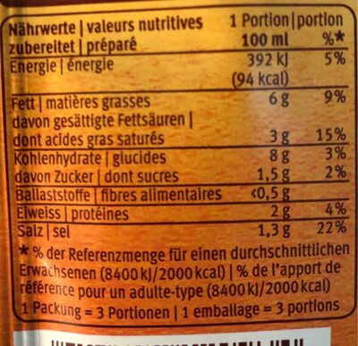 Sauce à la moutarde nutrition facts table