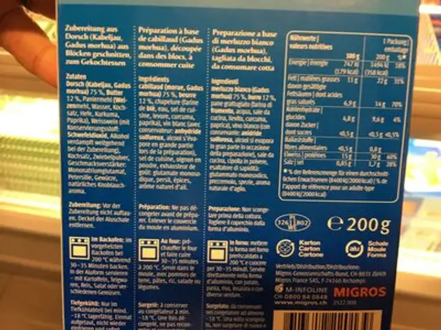 Filet Gourmet à la Provençale nutrition facts table