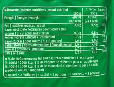 Rösti nutrition facts table