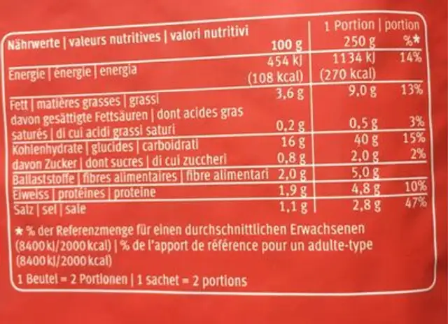 Rösti Original nutrition facts table