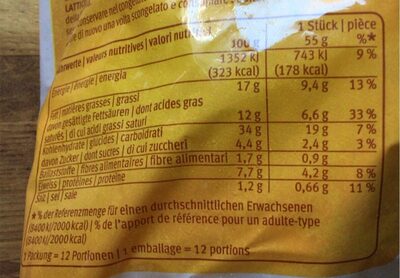 Buttergipfel nutrition facts table