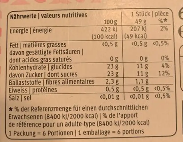 Fruit ice nutrition facts table