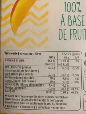 Fruit ice mango nutrition facts table