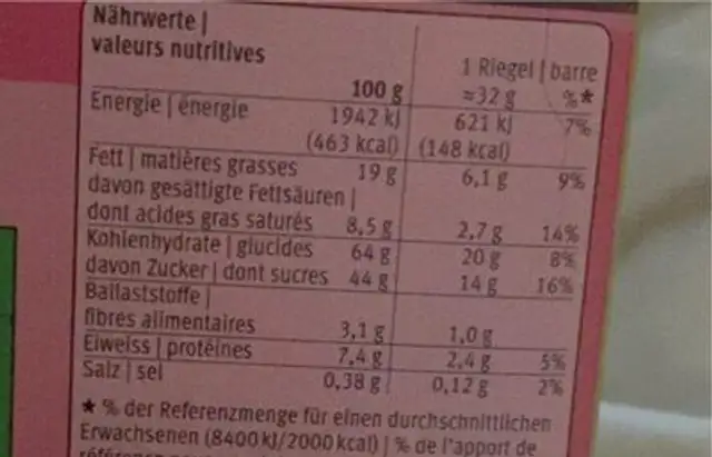 Apfel Soft Choc nutrition facts table